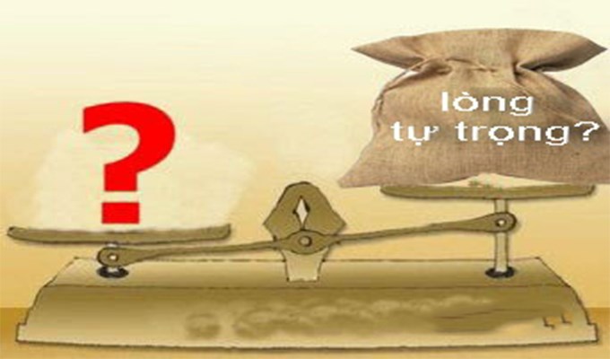 Lòng trung thực