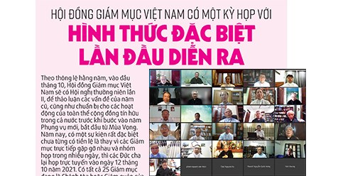 HỘI ĐỒNG GIÁM MỤC VIỆT NAM CÓ MỘT KỲ HỌP VỚI HÌNH THỨC ĐẶC BIỆT LẦN ĐẦU DIỄN RA