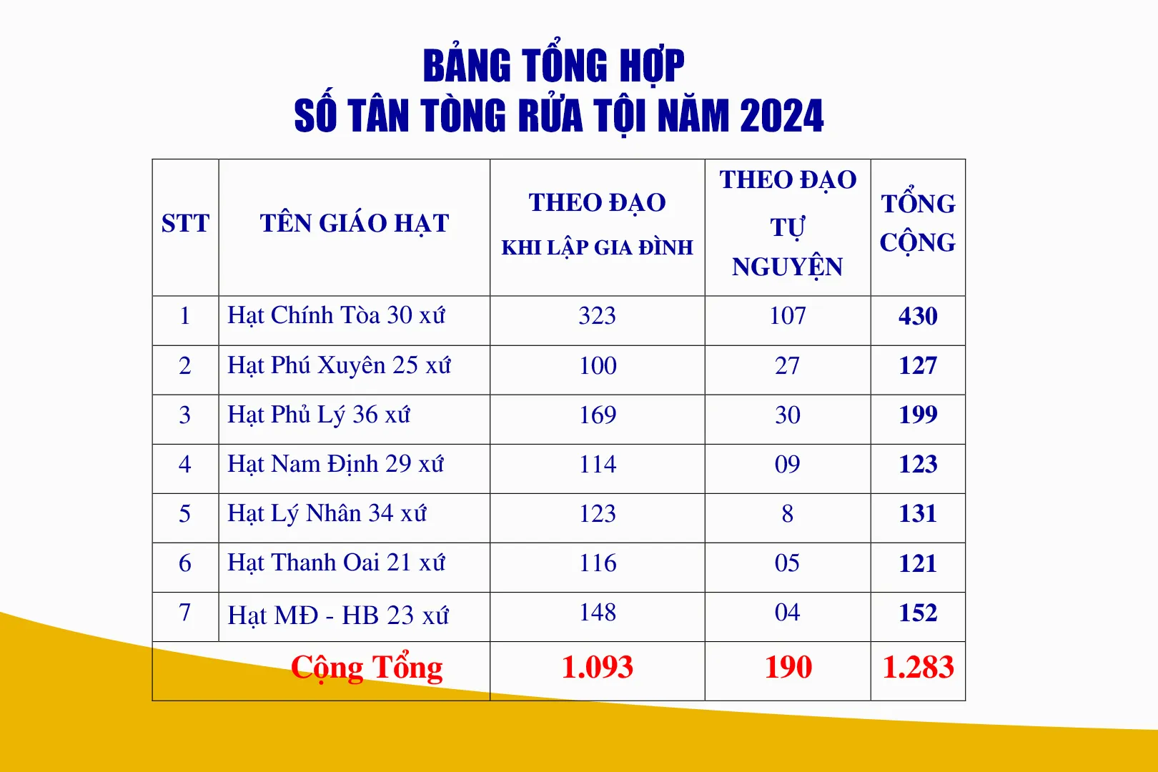 banthongkehn.webp (72 KB)
