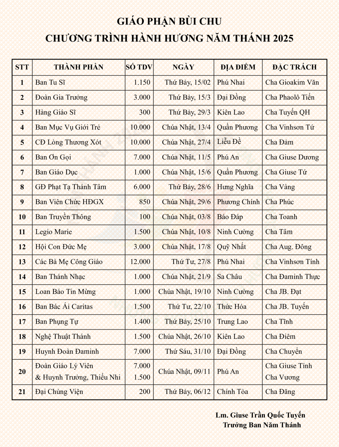 buichunamthanh2025.png (1.23 MB)