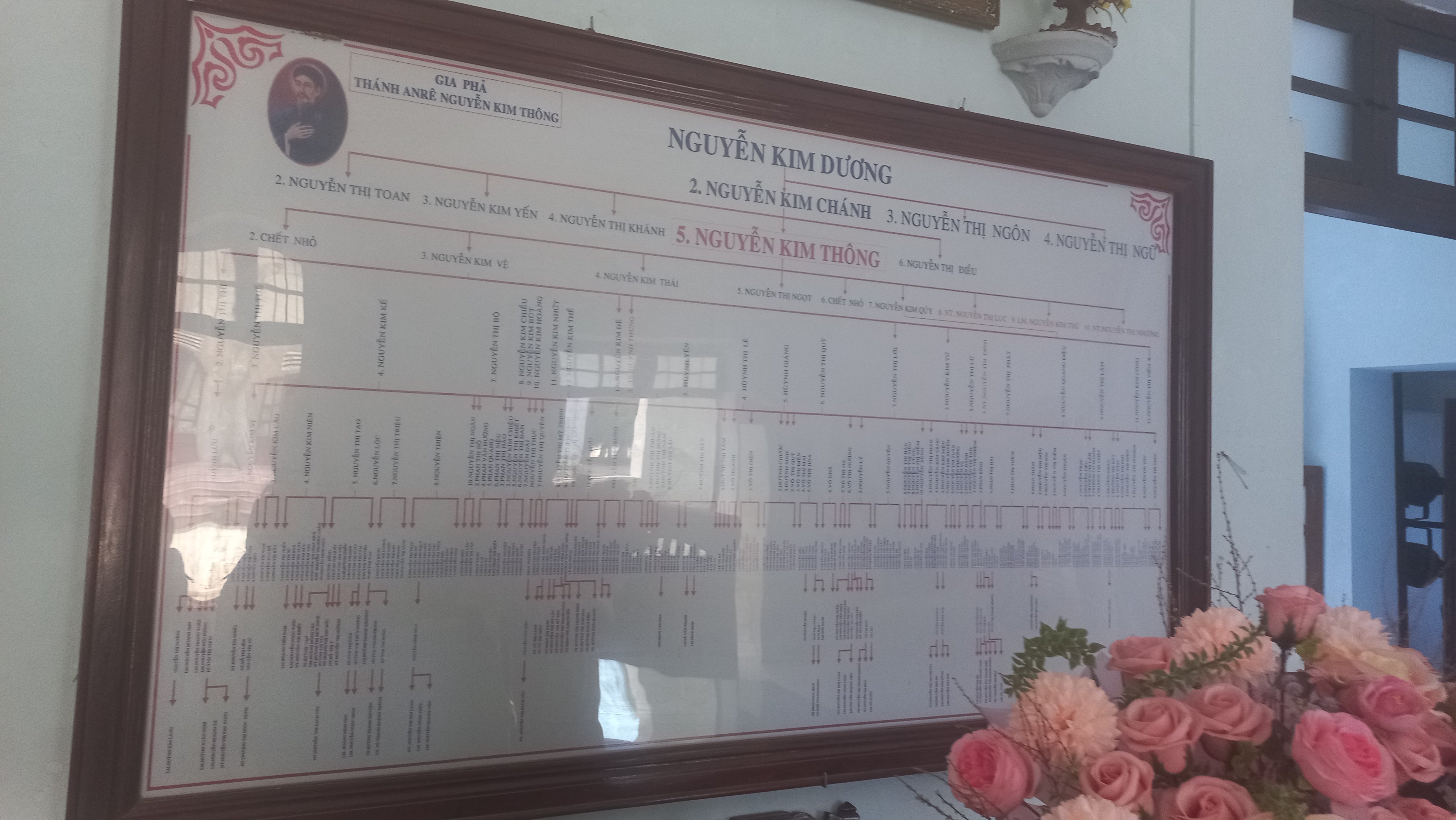 Bản gia phả Thánh Anrê Nguyễn Kim Thông tại nhà thờ Gò Thị.jpg (3.36 MB)
