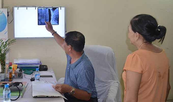 Khám bệnh cùng Y Thuật Việt