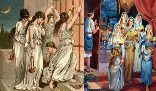 Cách thức chờ đợi