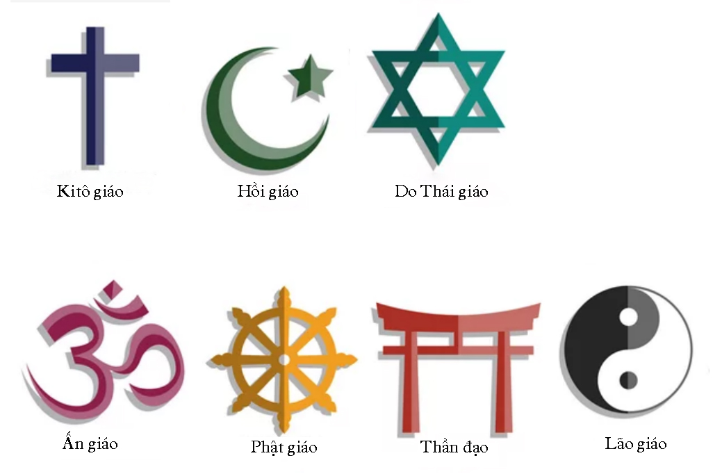 Biểu tượng (symbol) ghi khắc trong tim